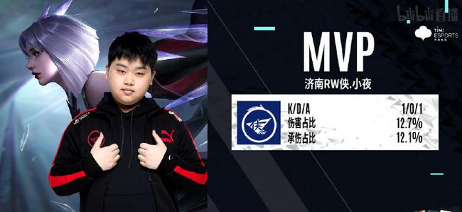 路上仍存在 路上仍存在